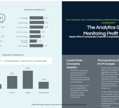 Analytics Gap in Monitoring Profit Drivers