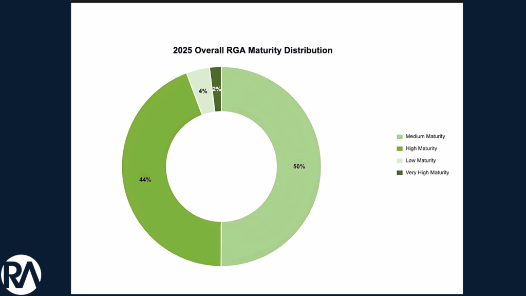How Hidden SKU Profitability Is Dragging Down Your Distribution Business (And How to Fix It)