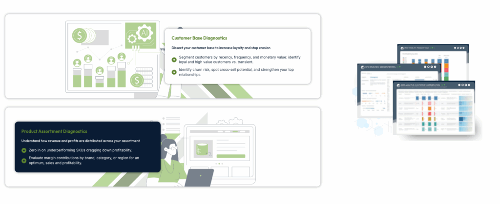 Your Business's Diagnostic X-Ray: The 10-Day Sprint to Profitability 3 Customer base