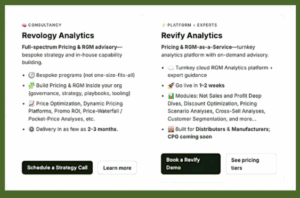 Revify