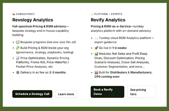 How Strategic Price Customization Recaptures Value