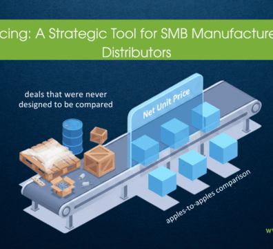 Unit Pricing: A Strategic Tool for SMB Manufacturers and Distributors